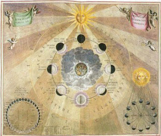 – Ensinamentos Secretos e EternosPitágoras – A Harmonia do Invisível