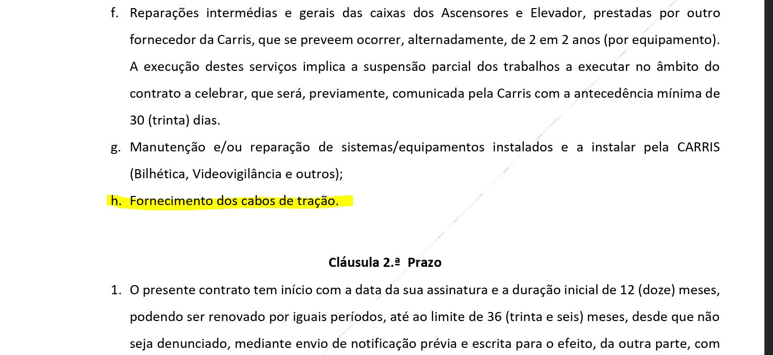 EXCLUSIVO: Cabo do Elevador da Glória era só responsabilidade da Carris